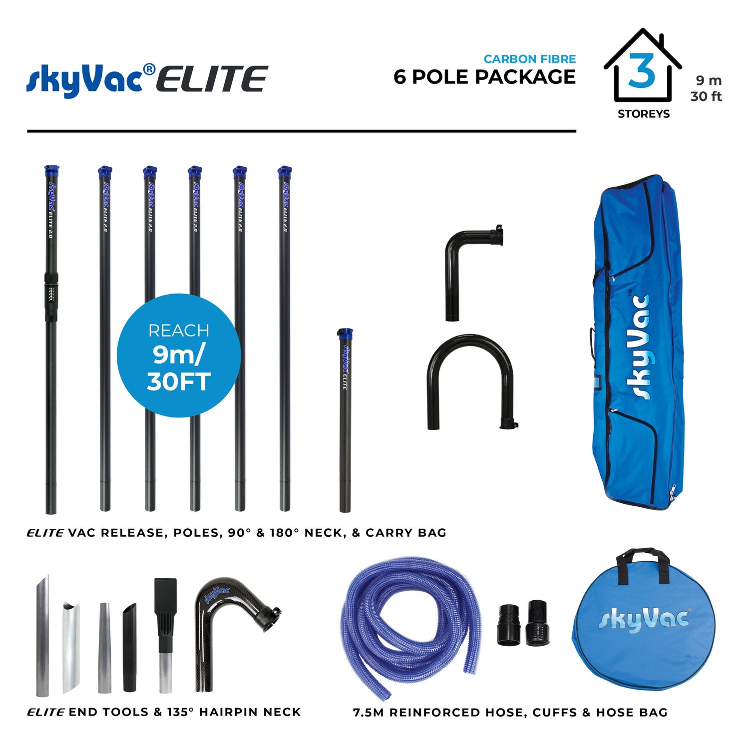 Gutter Vacuum Poles