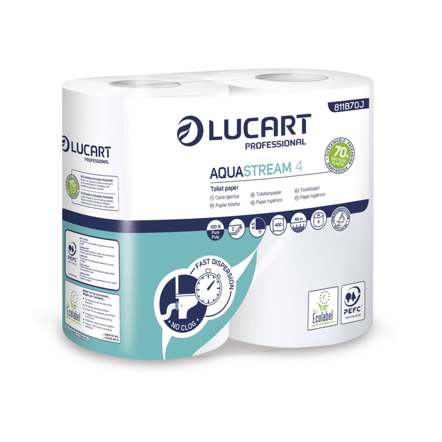 Eco-Friendly Paper Products