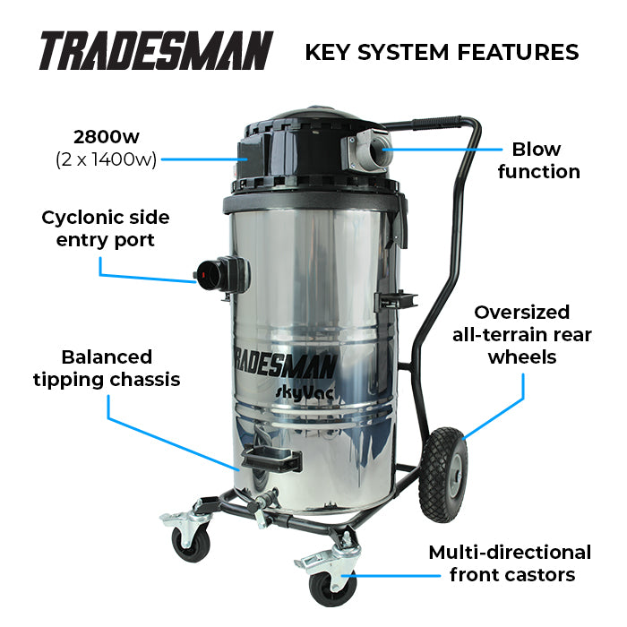skyVac Tradesman Gutter Vacuum Package 2800W - Commercial Dual Motor Gutter Cleaning System